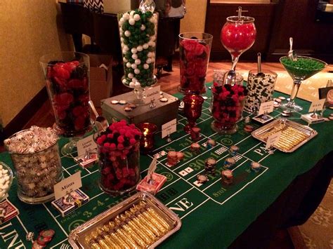 casino night party names|Casino Night Party Themes: Ideas and Inspiration for Your Next Event.